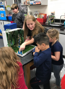 6th grade STEM Project: Students presenting their Climate projects to Elementary students.