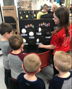 6th grade STEM Project: Students presenting their Solar System projects to elementary students.